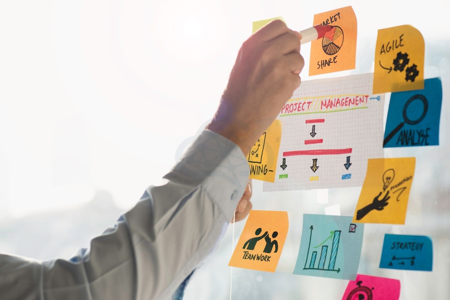 Başarılı bir proje yöneticisinin günlük rutini