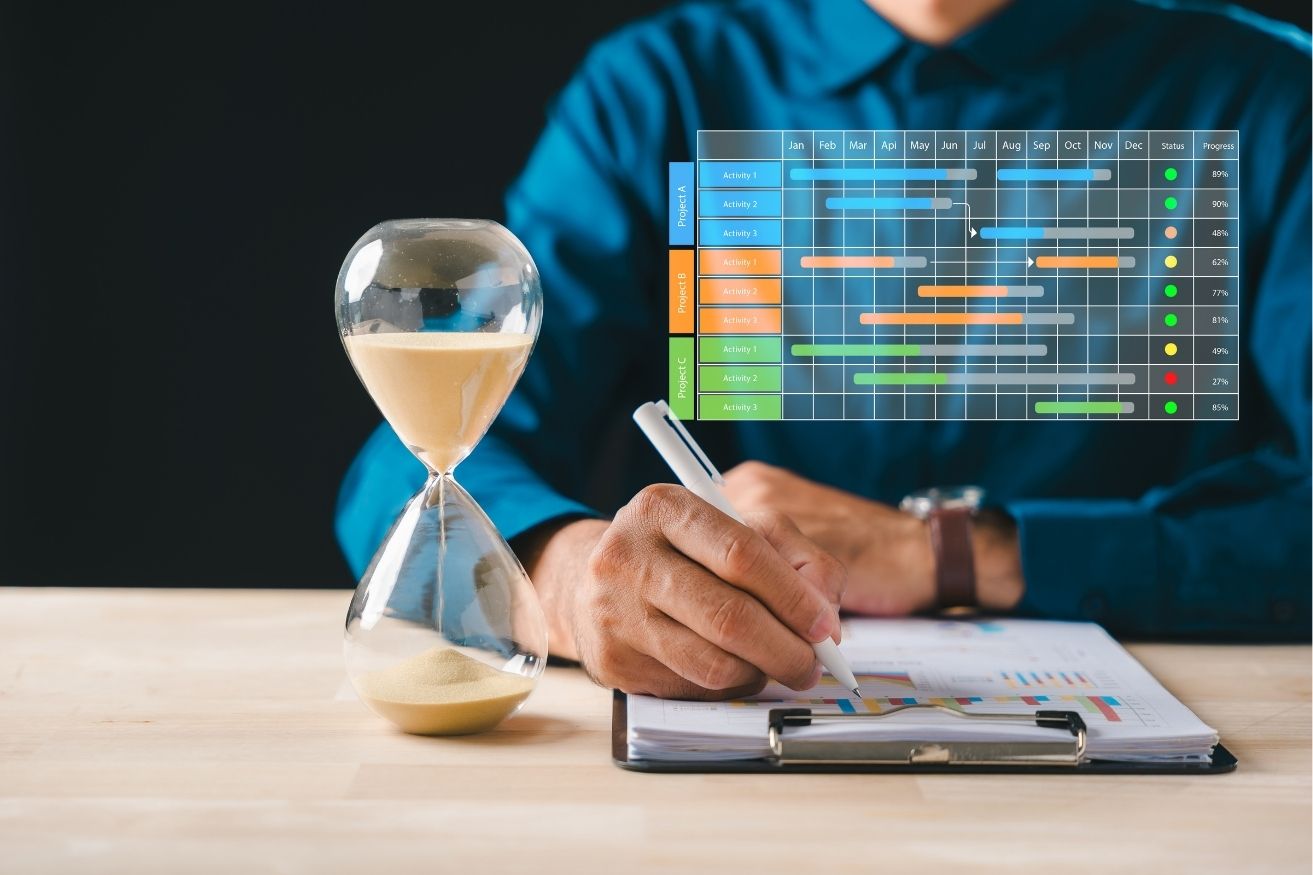 Proje Yönetiminde Bulut Teknolojisinin Gücü